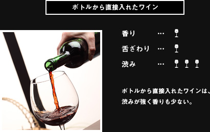 ボトルから直接入れたワイン